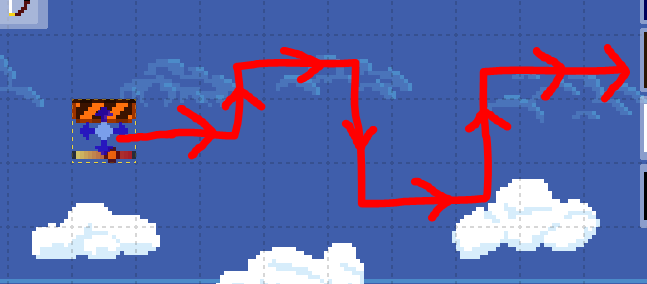 Moving platform with many destination points